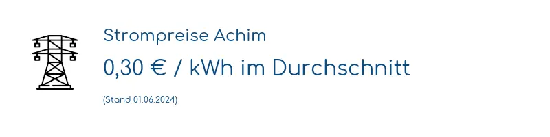 Strompreis in Achim