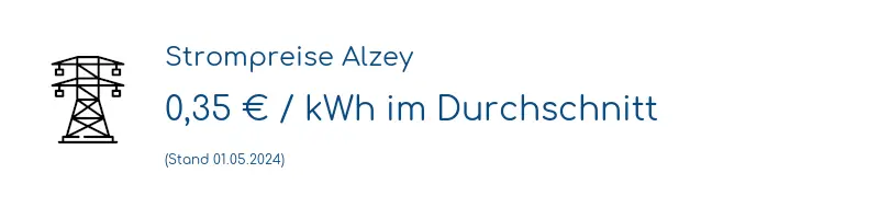 Strompreis in Alzey