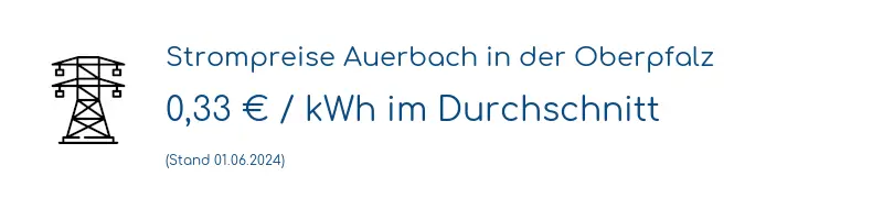 Strompreis in Auerbach in der Oberpfalz