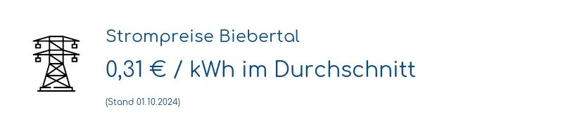 Strompreis in Biebertal