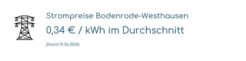Strompreis in Bodenrode-Westhausen