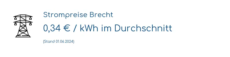 Strompreis in Brecht