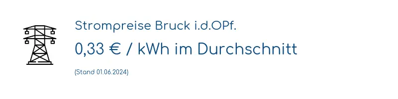 Strompreis in Bruck i.d.OPf.