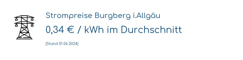 Strompreis in Burgberg i.Allgäu