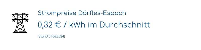 Strompreis in Dörfles-Esbach
