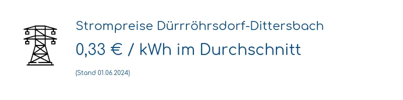 Strompreis in Dürrröhrsdorf-Dittersbach