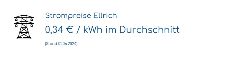 Strompreis in Ellrich