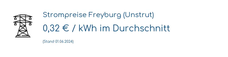 Strompreis in Freyburg (Unstrut)