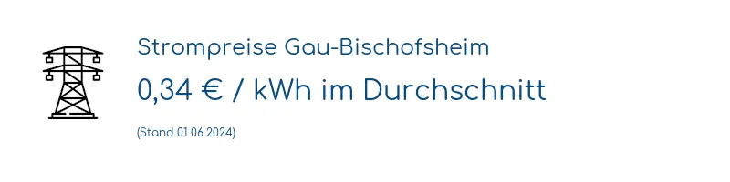 Strompreis in Gau-Bischofsheim