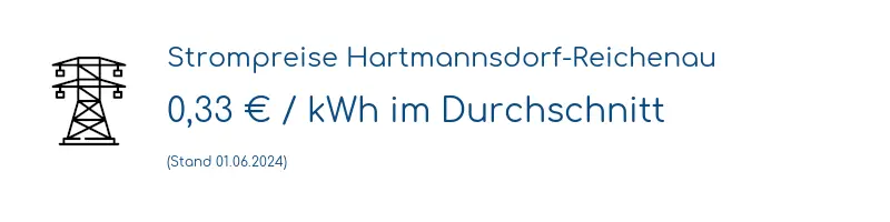 Strompreis in Hartmannsdorf-Reichenau