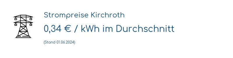 Strompreis in Kirchroth