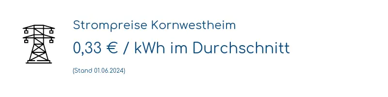 Strompreis in Kornwestheim