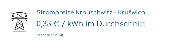 Strompreis in Krauschwitz - Krušwica