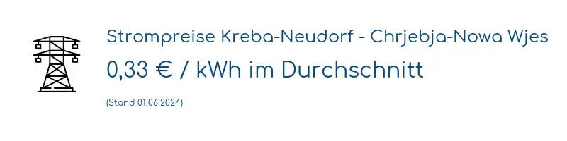 Strompreis in Kreba-Neudorf - Chrjebja-Nowa Wjes