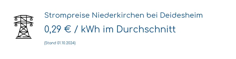 Strompreis in Niederkirchen bei Deidesheim