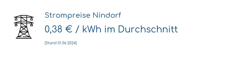 Strompreis in Nindorf