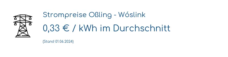 Strompreis in Oßling - Wóslink