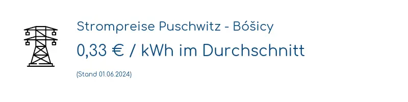 Strompreis in Puschwitz - Bóšicy