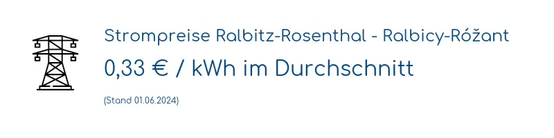 Strompreis in Ralbitz-Rosenthal - Ralbicy-Róžant
