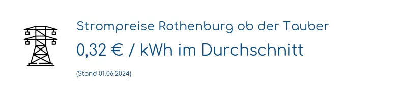 Strompreis in Rothenburg ob der Tauber