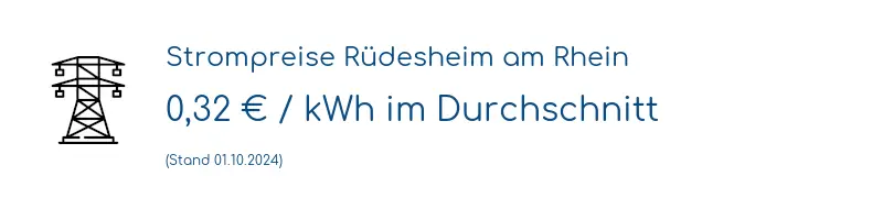 Strompreis in Rüdesheim am Rhein