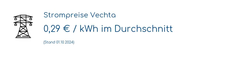 Strompreis in Vechta