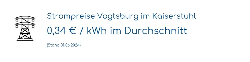 Strompreis in Vogtsburg im Kaiserstuhl