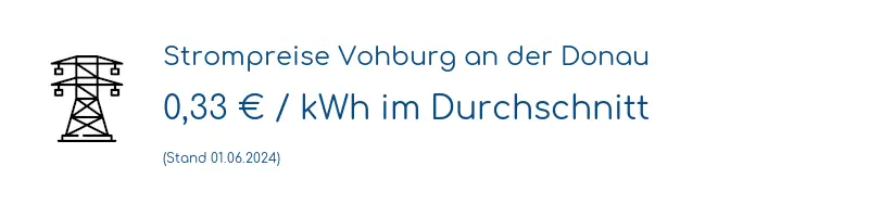 Strompreis in Vohburg an der Donau