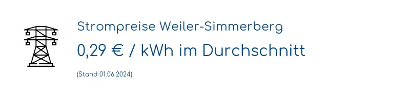 Strompreis in Weiler-Simmerberg