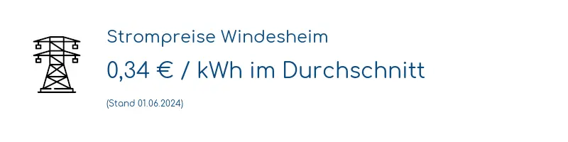 Strompreis in Windesheim