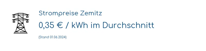 Strompreis in Zemitz