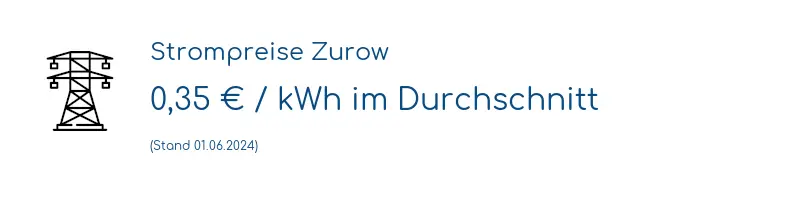 Strompreis in Zurow